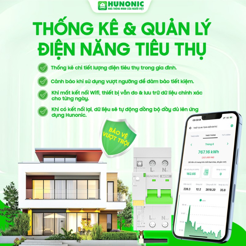 Thiết Bị Bảo Vệ An Toàn Điện Thông Minh HUNONIC BATEC 11 tính năng cb thông minh hunonic batec